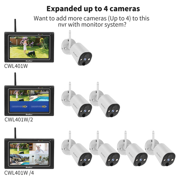 SecuFirst CWL401W4 Met 7 inch monitor en 4x Draadloze Beveiligingscamera - Wit